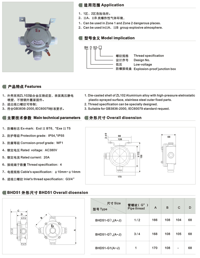 BHD52雷竞技raybet电脑版雷竞技苹果官方网站吊灯盒（ⅡB、e)